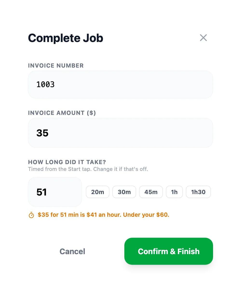 Completing a job in LawnMow IT: the visit took 51 minutes, and $35 for 51 minutes is $41 an hour, under the owner's $60 target.